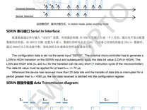 【問答】pir 測試時序時無高電平出現(xiàn)，是 pir 死機了嗎？